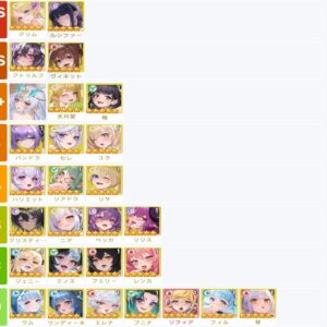 【ヤバ少女】Tier表 リセマラおすすめ最強ランキング