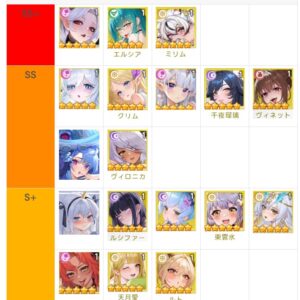 【ヤバ少女】Tier表 リセマラおすすめ最強ランキング（10月14日更新）