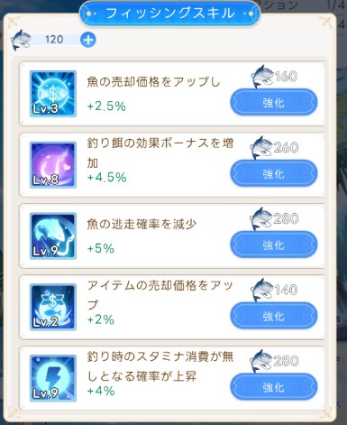 フィッシングスキル