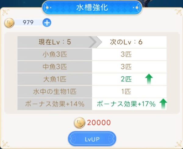 水槽強化