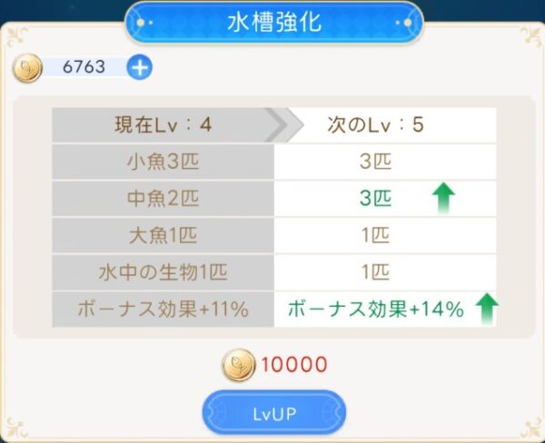 水槽強化