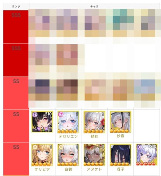 やばい少女に囲まれた 最強